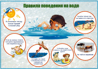 Плакат "Правила поведения на воде"